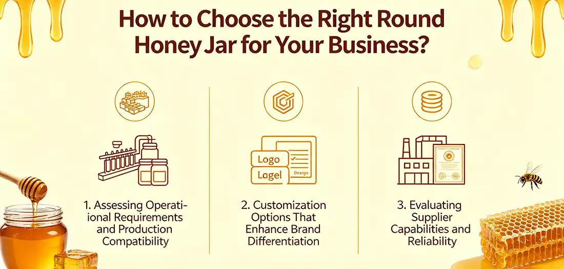 Round Honey Jars Round Honey Jars