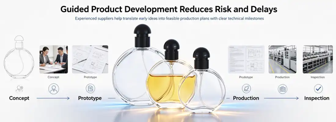 Round perfume bottle