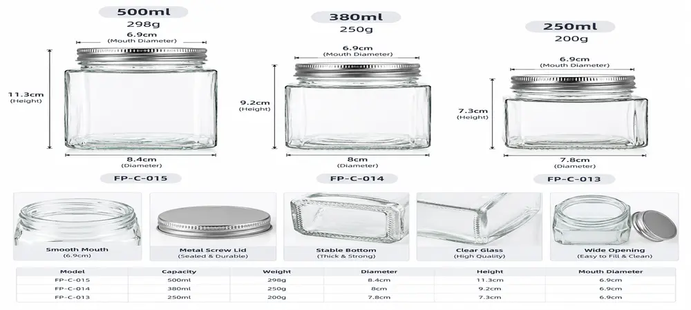 Specification Specification